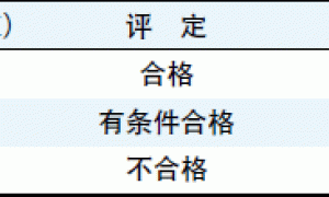 涂料颜色稳定性的工艺验证