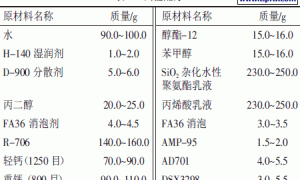 高性能外墙弹性乳胶漆的研制