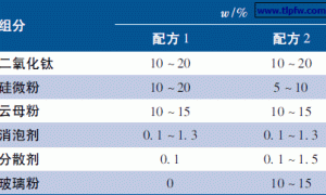 正硅酸乙酯制备无机耐高温涂料的研究