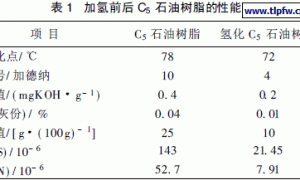 一种新型防水涂料的制备