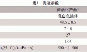超高耐擦洗内外墙苯丙乳液的应用研究