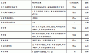 节能墙体外墙真石漆罩面