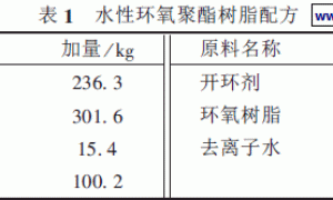 环氧聚酯水性涂料的制备与涂装