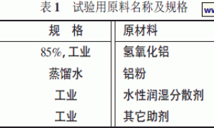 含铝磷酸盐耐高温防腐蚀涂料制备及施工工艺的研究