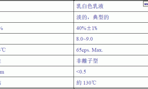EMULSION ME 91240麦可门聚乙烯蜡乳液