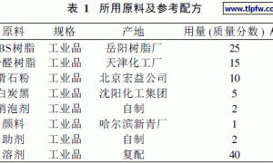 可喷涂金属幕墙用可剥性涂料