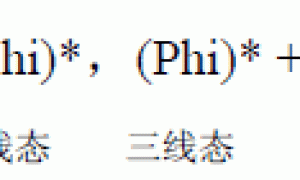 紫外光固化涂料的氧阻聚效应