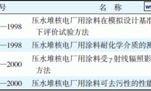 核电涂料性能及其涂装