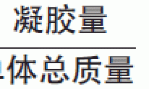 乳化剂对丙烯酸酯微乳液聚合的影响