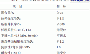用反应型聚合物水泥防水涂料粘贴聚乙烯丙纶防水卷材