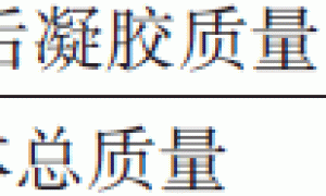 丙烯酸酯弹性乳液的制备及应用研究