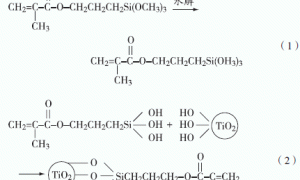 核壳结构纳米TiO2/丁苯复合乳液制备研究