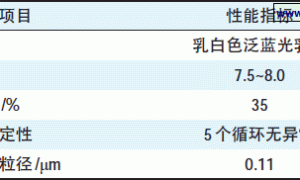 植物油改性水性聚氨酯涂料的研制