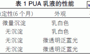 端羟基含氟丙烯酸酯接枝改性水性聚氨酯的性能研究