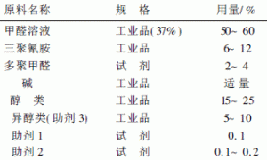 L-1 型透明防火涂料的研制