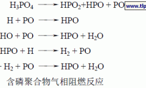 水性含磷聚合物在涂料中的应用研究进展