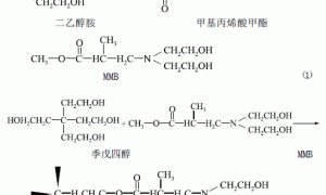 超支化聚氨酯钢结构防火涂料的研制