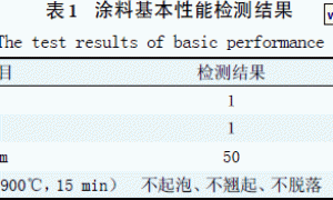 一种耐高温抗光辐射的隔热涂料设计探讨