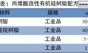 丙烯酸聚硅氧烷杂化重防腐涂料的研究