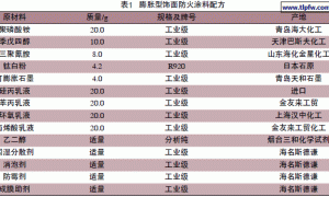 不同成膜树脂对水性膨胀型防火涂料性能的影响