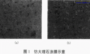 仿大理石建筑涂料的研制
