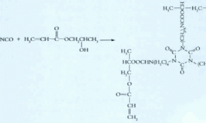 UV固化聚氨酯丙烯酸酯涂料的研制及其应用