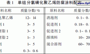 单组分氯磺化聚乙烯防腐涂料