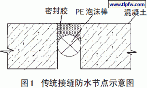 高铁桥梁用暴露型防水耐磨弹性涂膜