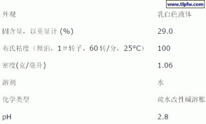 亚乐顺(Acrysol) DR-160D疏水改性碱溶胀型增稠剂