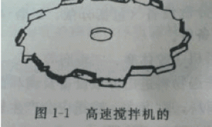 建筑涂料厂的常用生产设备介绍