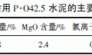 增强型瓷砖胶粘剂性能研究