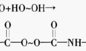 三类单组分聚氨酯防水涂料浅析