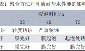 低VOC水性环氧-丙烯酸酯杂化乳液的合成与研究