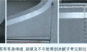 客车涂装用不饱和聚酯腻子的特性及缺陷分析