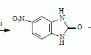 红色高性能有机颜料的革命