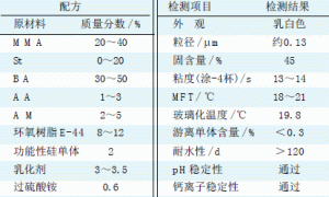 环氧改性丙烯酸乳液涂料的研制