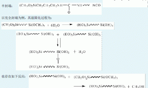 降低湿固化聚氨酯弹性体涂层气泡的技术途径