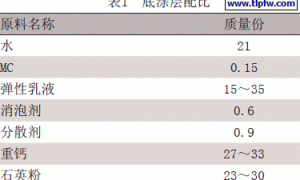 弹性防水抗裂外墙涂料抗裂性能的研究