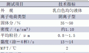 高氯化聚乙烯乳液的研制及性能
