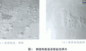 洞室环境钢结构防腐涂层起泡分析