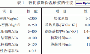玻化微珠保温砂浆在外墙防火构造中的应用