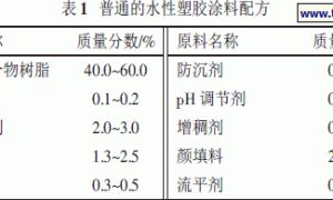 一种新型水性塑胶涂料在彩电机壳上的应用