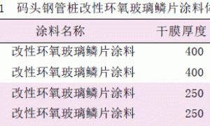码头钢管桩重防腐涂料的应用