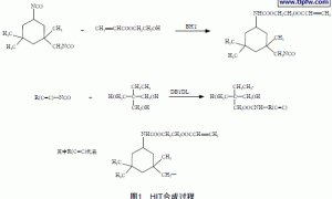 基于HIT的可UV固化水性聚氨酯的合成与性能研究