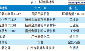 低温固化环氧粉末涂料制备及性能研究