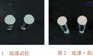 高速列车车轴防护涂料的研究