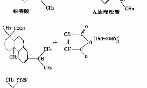 无苯酐醇酸树脂的合成及应用
