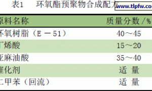 水性丙烯酸-环氧接枝共聚型树脂的制备