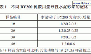 乳液改性水泥砂浆的性能研究与应用