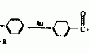 UV固化涂料用新型光引发剂丁基三乙酰基甲烷的研发